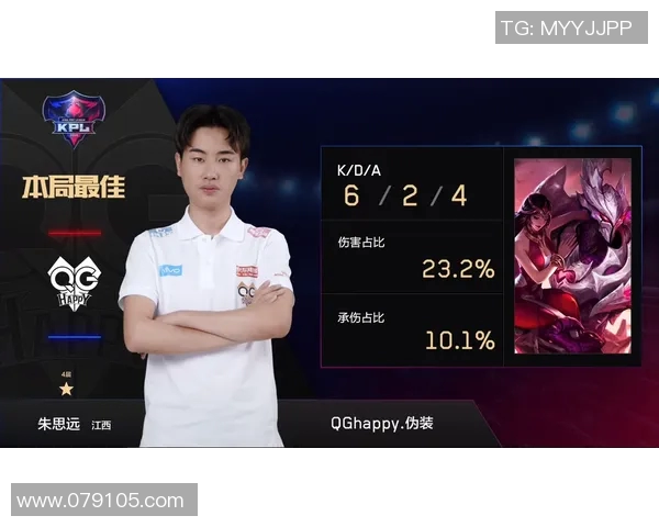 EDG战队包夹策略分析及其在王者荣耀比赛中的成败得失