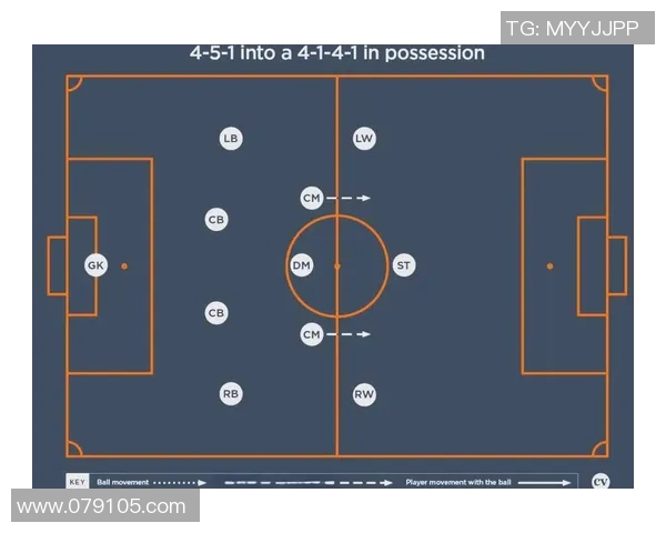 北京足球队防守策略解析：从战术布局到球员配合的深度分析