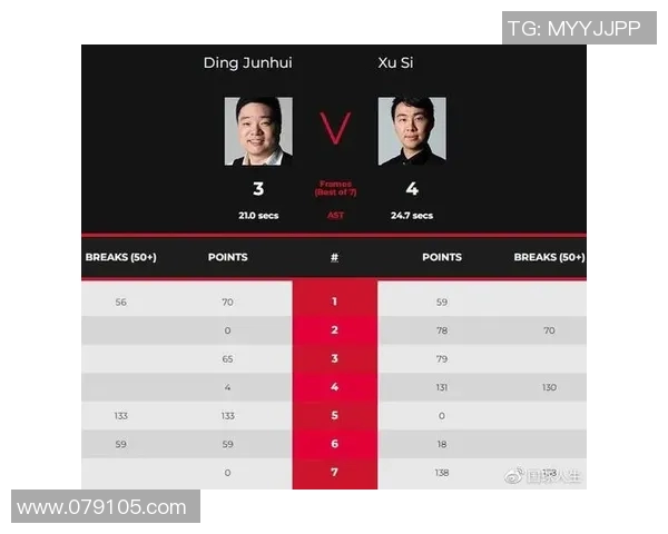 杭州羽毛球队整体表现分析：压制对手与失误的双重影响