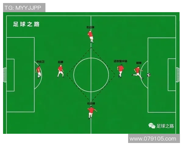 重庆足球队的控制体系解析与战术创新探讨